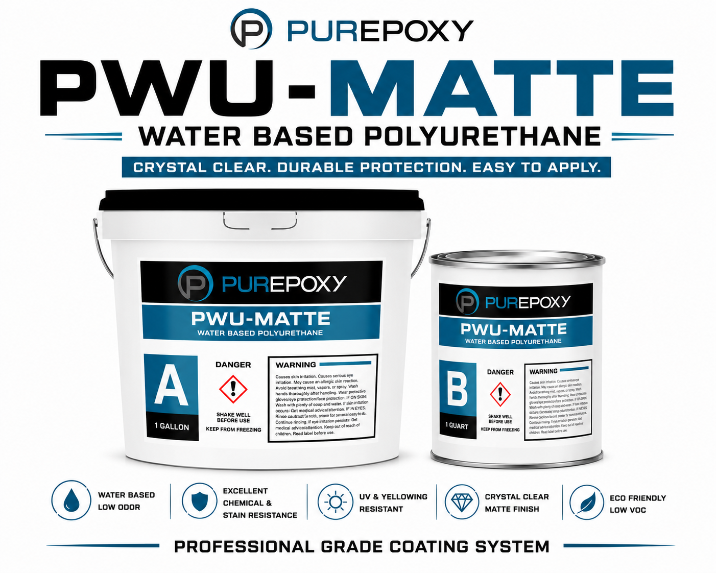 P-WU Urethane - Matte
