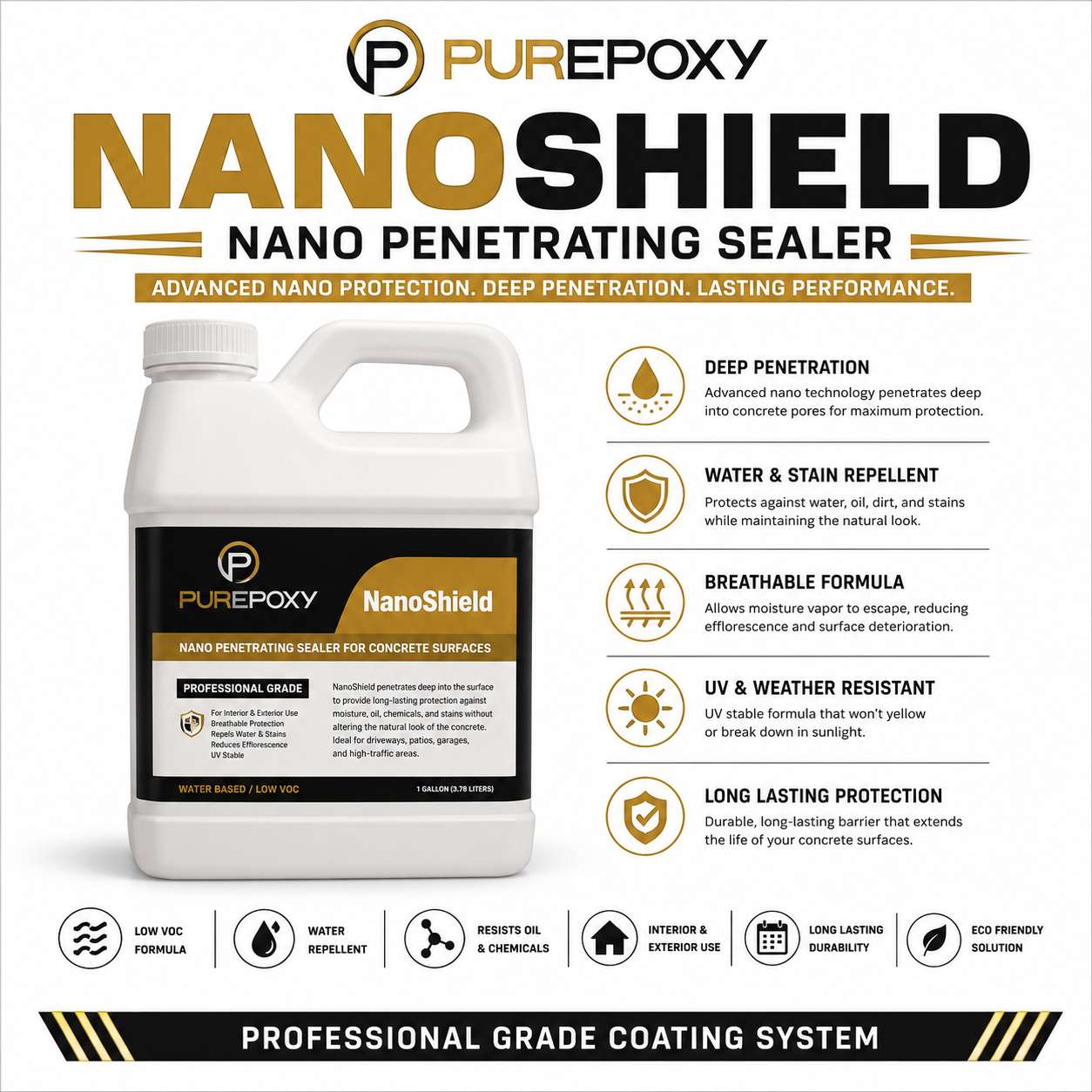 PurEpoxy LUXE NANOSHIELD