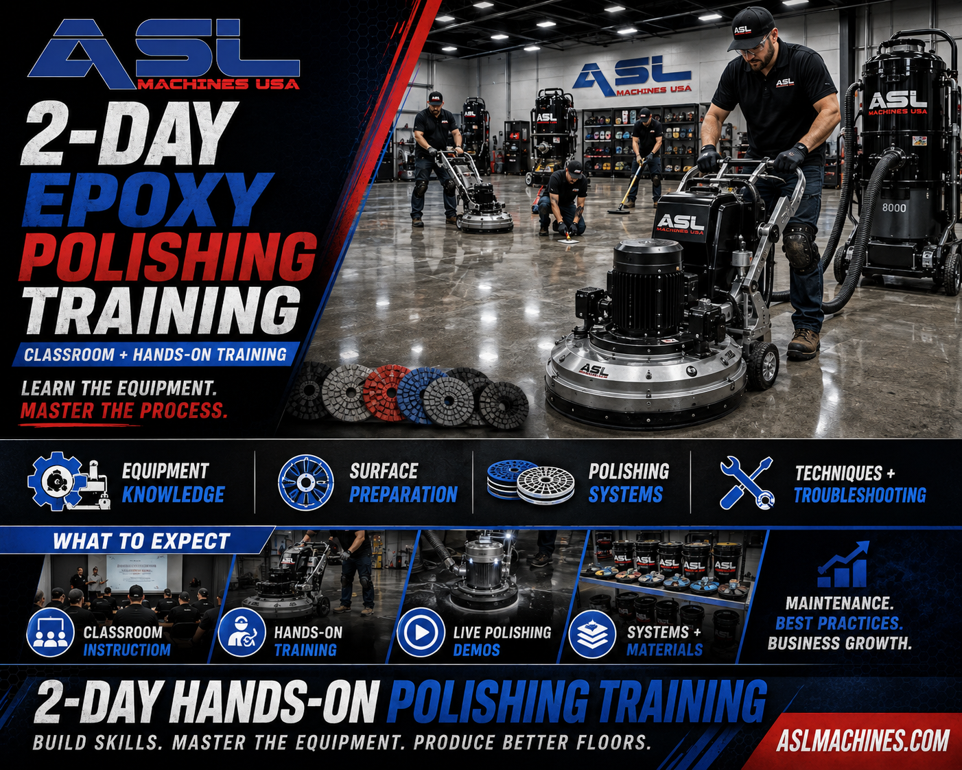 ASL Training