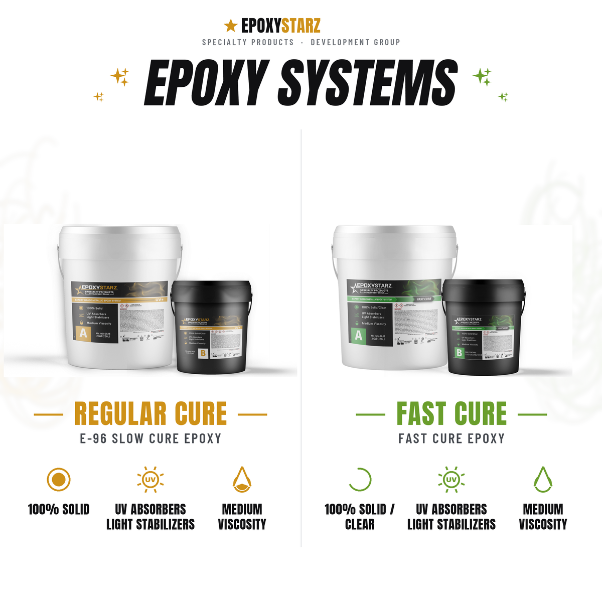 Epoxy